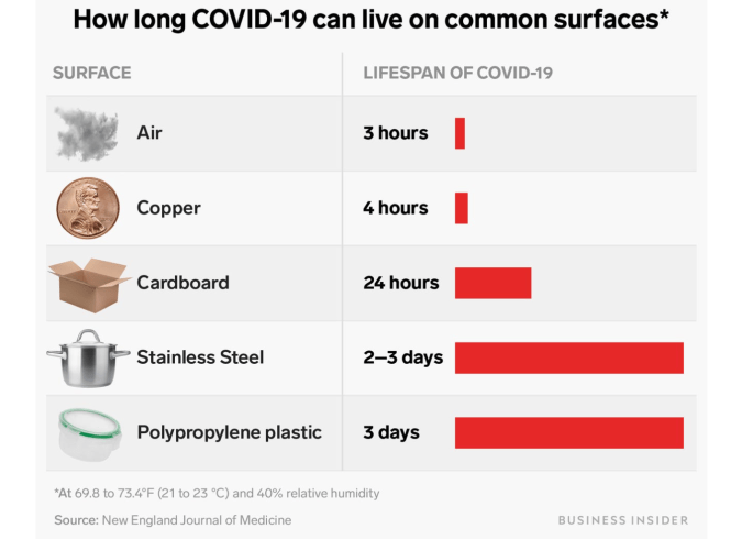 Screen Shot 2020-03-21 at 10.21.46 AM