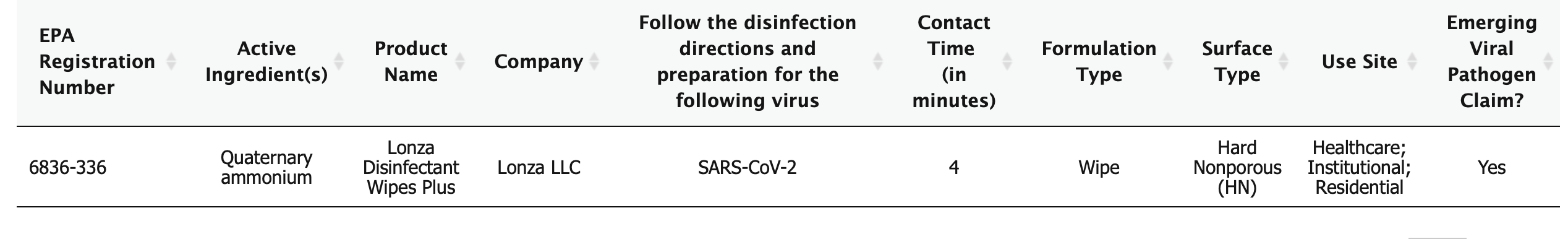 Screen Shot 2020-12-08 at 6.28.50 AM